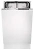 ESL 94581 RO